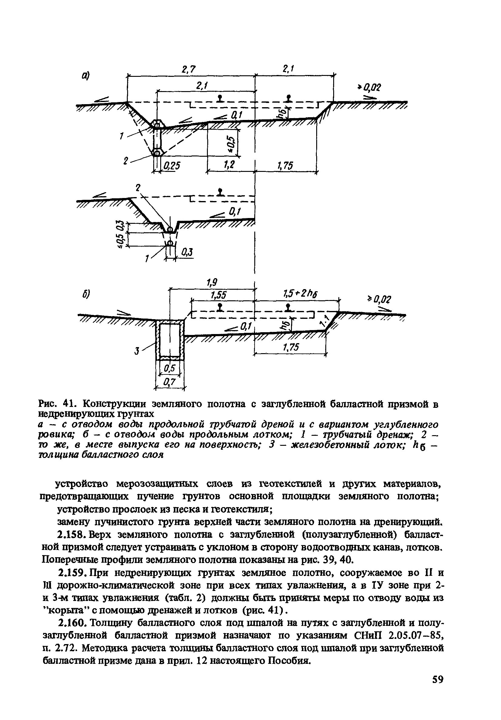 Снип 2.05 06 85. Заглубленная балластная Призма. СНИП 2.05.02-85 автомобильные дороги. Толщина балластного слоя под шпалой. Канавы СНИП.