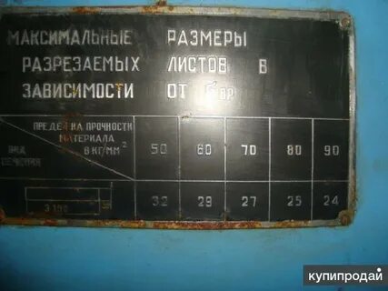 Между ножами гильотины