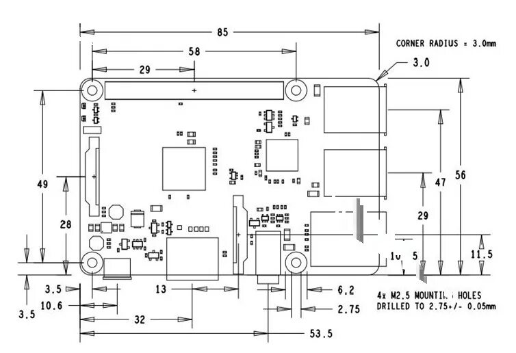 etika intelektual aktivitas raspberry pi compute module pinout kedalaman menyemb