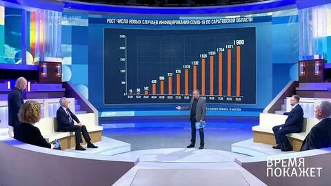 Новые последние программы
