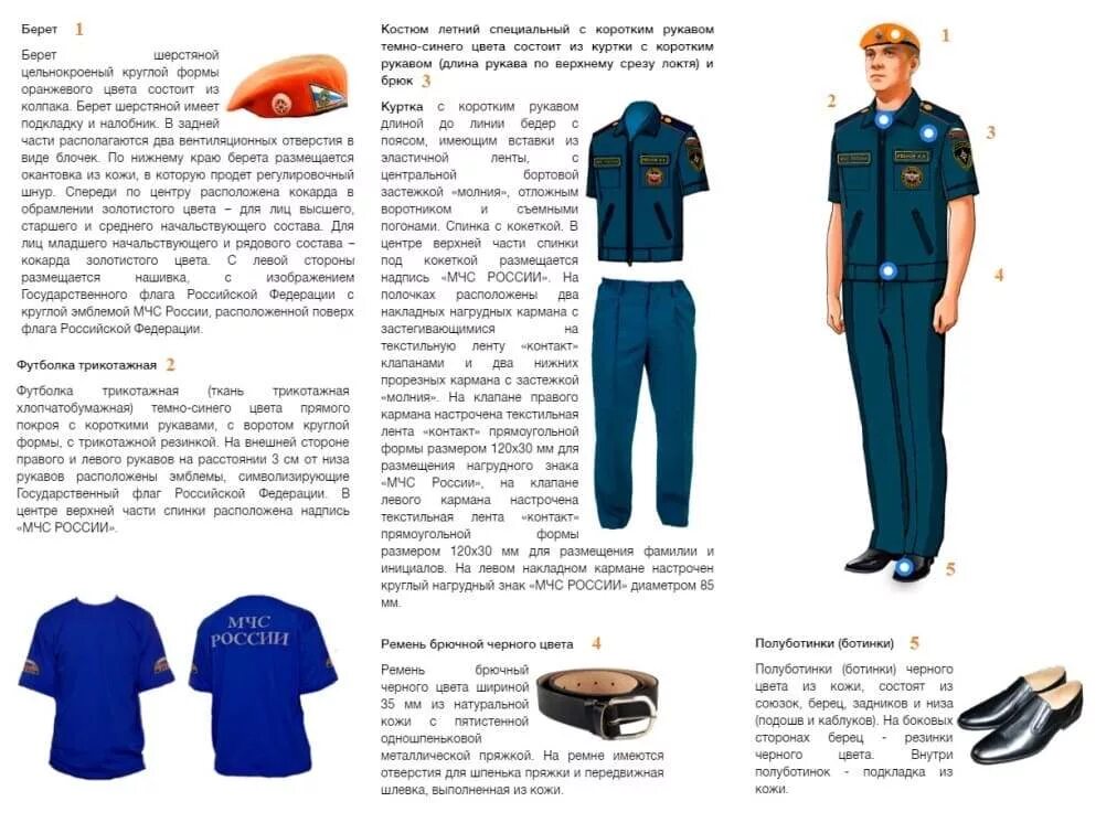 Нормы ношения парадная форма МЧС. Размещение знаков на форме МЧС России. МЧС летняя форма одежды короткие рукава. Летняя Повседневная форма одежды ФСИН.