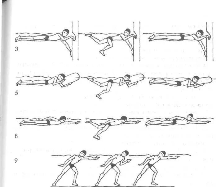 Методика обучения кролю. Кроль и брасс плавание. Комплекс специальных упражнений в плавании стилем брасс. Сухое плавание упражнения брасс. Техника плавания кролем.