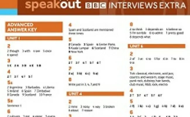 Speakout intermediate keys. Speakout bbc Interviews Extra ответы Intermediate. Speakout bbc Interviews Extra ответы. Speakout bbc Interviews Extra ответы pre Intermediate. Speakout bbc Interviews Extra ответы Elementary.