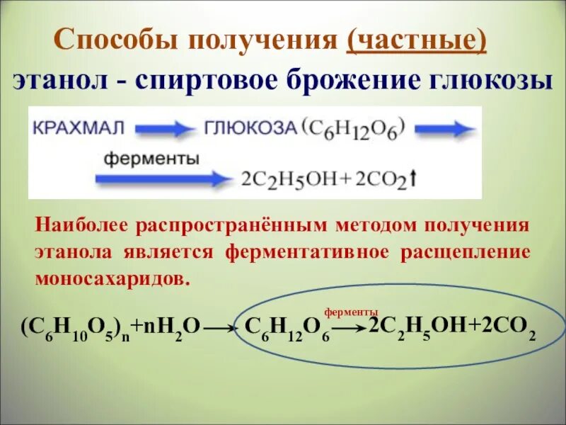 Какой реакцией можно получить этанол. Способы получения Этано. Способы получения этилового спирта. Реакция получения этилового спирта. Способы получения этанола.