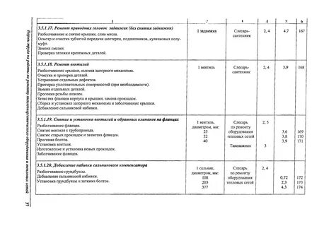 Программа обучения слесарей