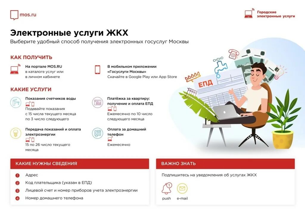 Госуслуги дом москва. Электронные услуги. электронные услуги жкх. электронные госуслуги москвы. мос ру услуги.