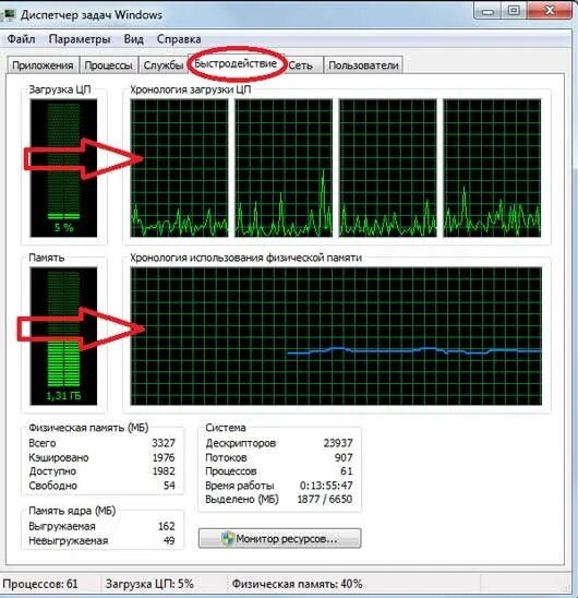 Центр задач windows. Диспетчер задач windows xp быстродействие. диспетчер задач вин 7 быстродействие. вкладка сеть в диспетчере задач. диспетчер задач сеть.