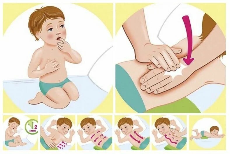 Вибрационный массаж при мокроте. Массаж при кашле у ребенка для отхождения мокроты в 3 года. Массаж для отхождения мокроты у ребенка 3 года. Массаж для отхождения мокроты у ребенка 4 года. Дренажный массаж ребенку для отхождения мокроты.