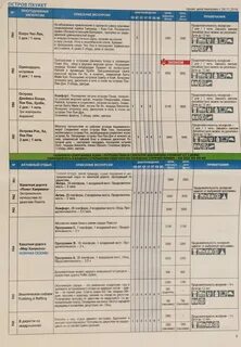Библио глобус экскурсии в паттайе