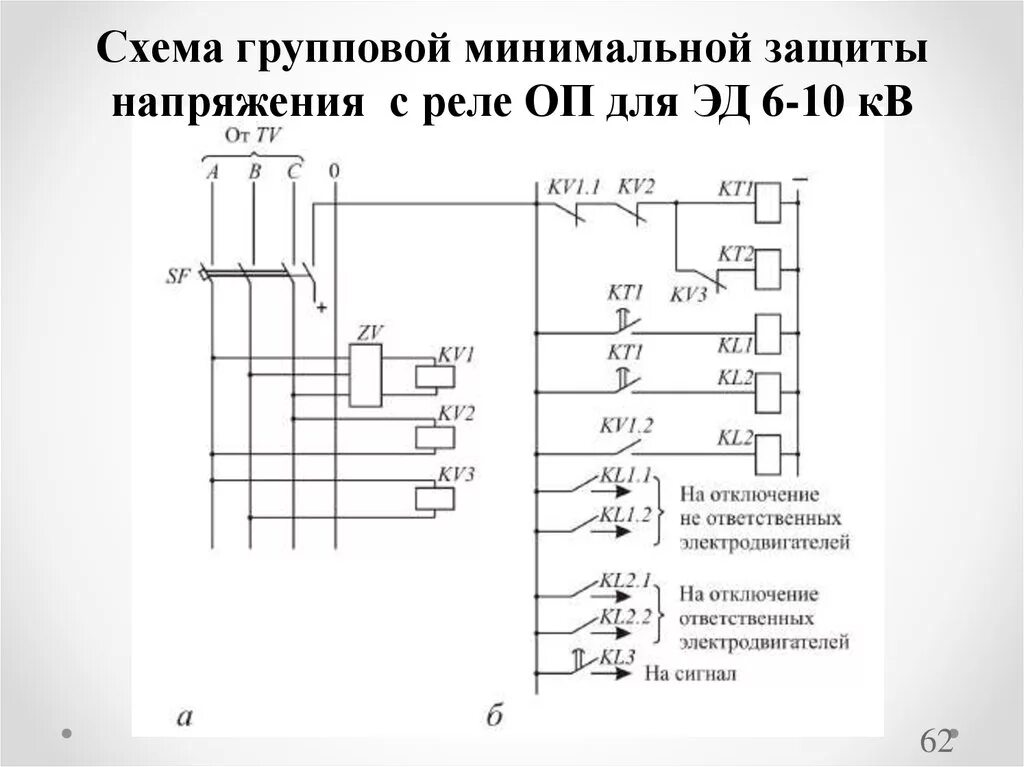 Защита минимального напряжения электродвигателей 6 кв. Реле минимального напряжения схема подключения. Схемы релейной защиты электродвигателей 6-10. Схема релейной защиты двигателя 10кв. Инструкция релейной защиты