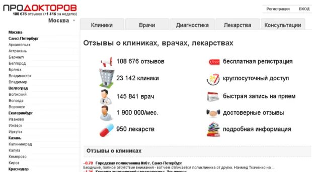 агафонов сергей николаевич продокторов.