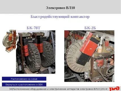 Аппараты вл