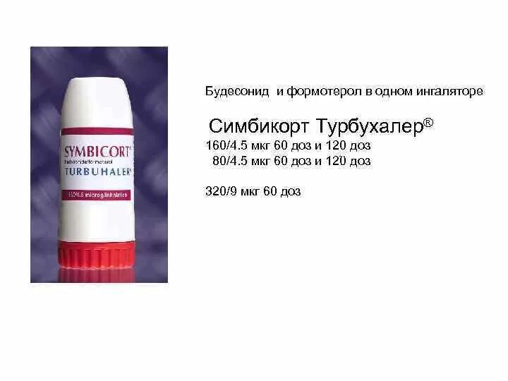 Будесонид 160 мкг цена. Будесонид-Формотерол 160/4.5 мкг Турбухалер. Будесонид Формотерол 160/4.5 120 доз. Будесонид +Формотерол 160/4.5 для ингаляций.