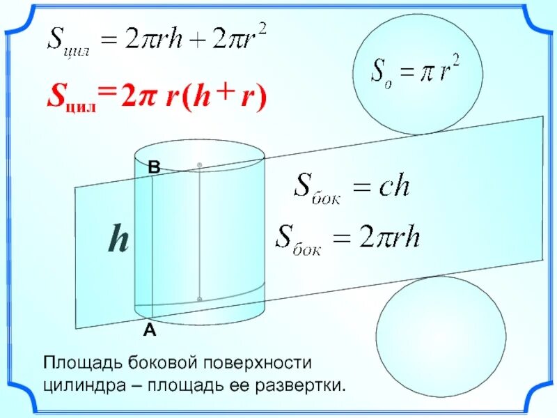 Площадь боковой поверхности цилиндра. Площадь поверхности цилиндра формула. Площадь боковой поверхности цилиндра формула. Пласщай боковой поверхности цилиндра.