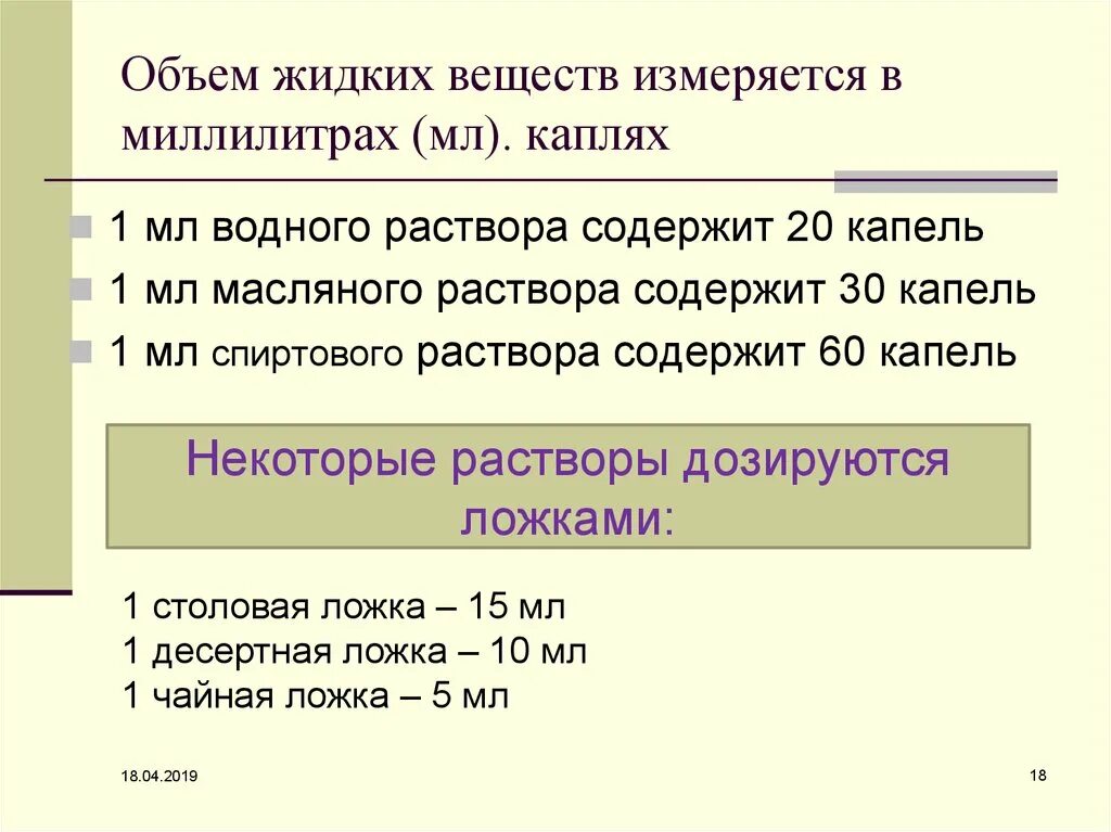 1мл раствора сколько капель