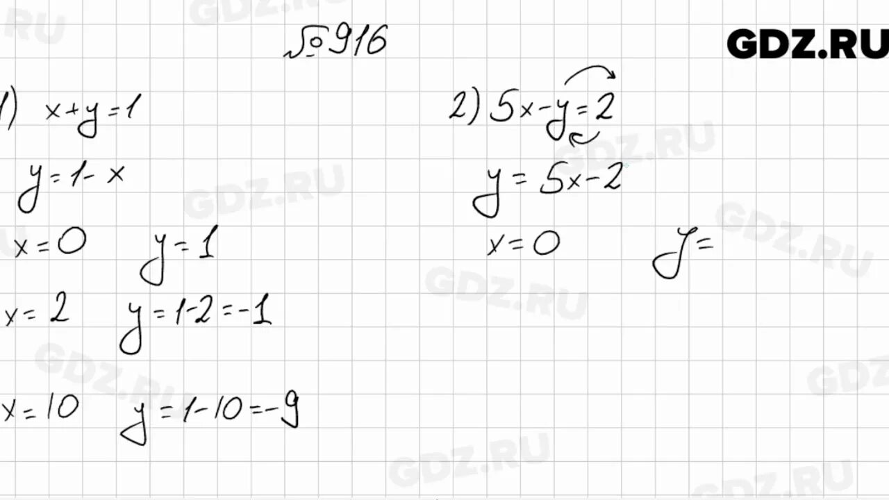 Алгебра 7 класс мерзляк номер 906. Алгебра седьмой класс Мерзляк 916. Алгебра 7 класс Мерзляк 916. Гдз по алгебре 7 класс Мерзляк номер 916. Номер 916 по алгебре 7 класс.