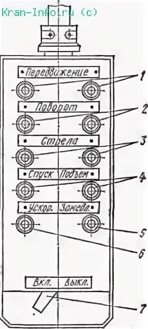 Схема пульта дистанционного управления крана. Схема управления краном. Пульт дистанционного управления для кран-балки. Схема подключения пульта дистанционного управления кран балки.