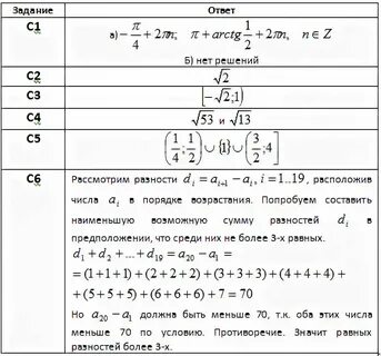 Вариант номер 46
