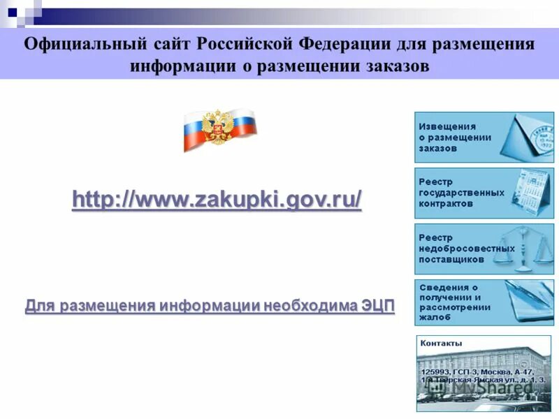 Формы размещения информации. Формы размещения муниципального заказа. Размещение информации. Сведения об имуществе госслужащих. Методы систематизации информации.