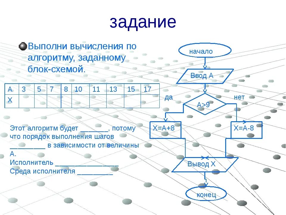 Схема 5 класс информатика. Задания по информатике 8 класс алгоритмы. Задания по алгоритмам. Алгоритм задачи. Задача по алгоритмам по информатике.