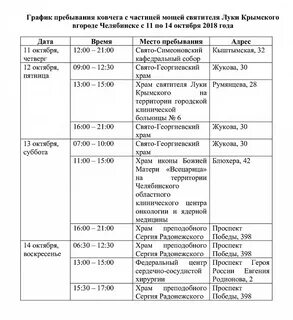 Храм луки симферополь расписание