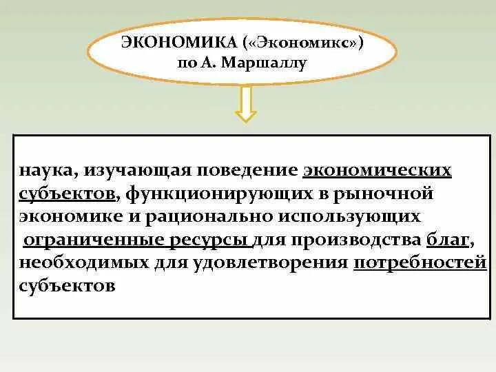 Принципы экономической науки Маршалл. Субъекты экономического поведения. Экономикс это в экономике. Принципы Экономикс Маршалл.