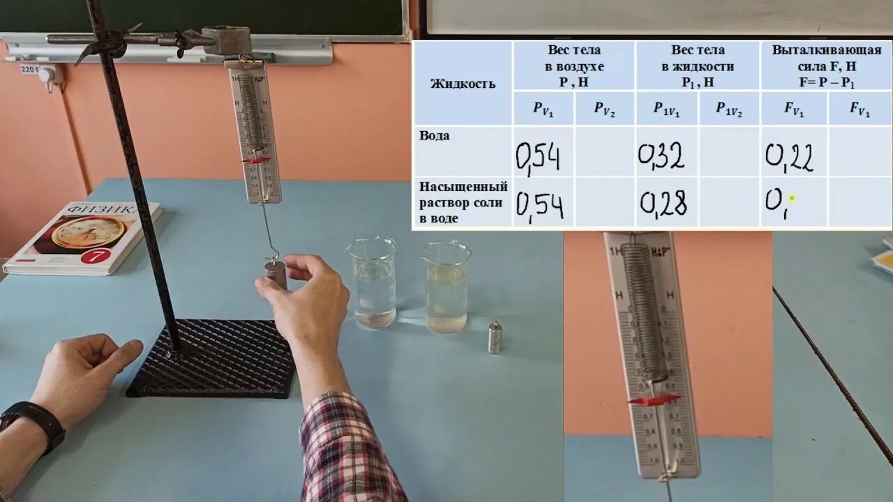 Лабораторная работа измерение выталкивающей силы 8 класс. Прибор для измерения выталкивающей силы. лабораторная измерение выталкивающей силы 8 класс. лабораторная работа по физике 7 класс сила архимеда. лабораторная работа 8 по физике 7 измерение выталкивающей силы.
