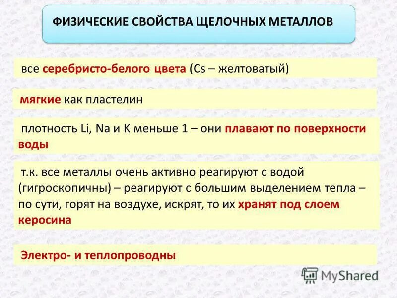 Какие металлы называют благородными чем обусловлена возможность