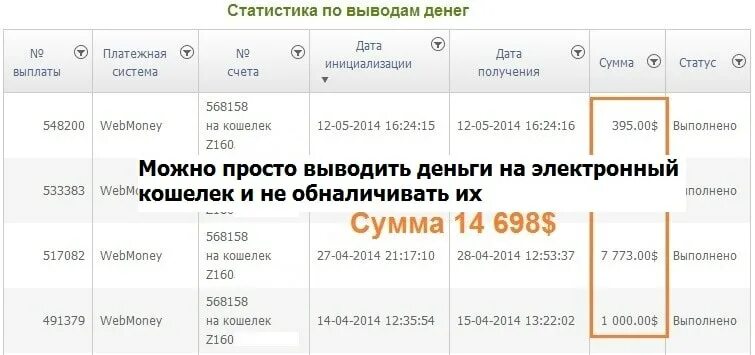 как платить налоги с трейдинга. оплати задолженность по налогам. Vtbx фонд. налог на трейдинг. как платить налоги с криптовалюты.