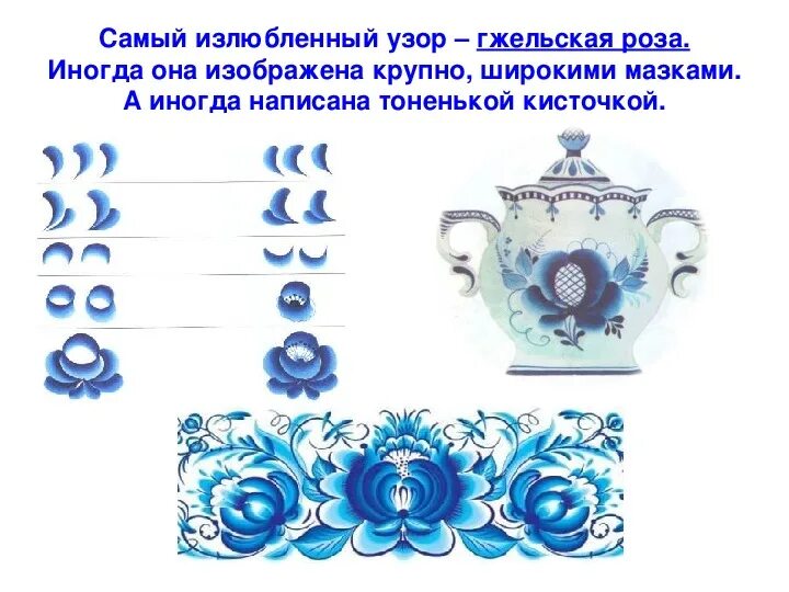Искусство гжели истоки и современное развитие промысла. Гжельский фарфоровый завод логотип. Искусство гжели 5 класс. Гжель достопримечательности. Искусство гжели.
