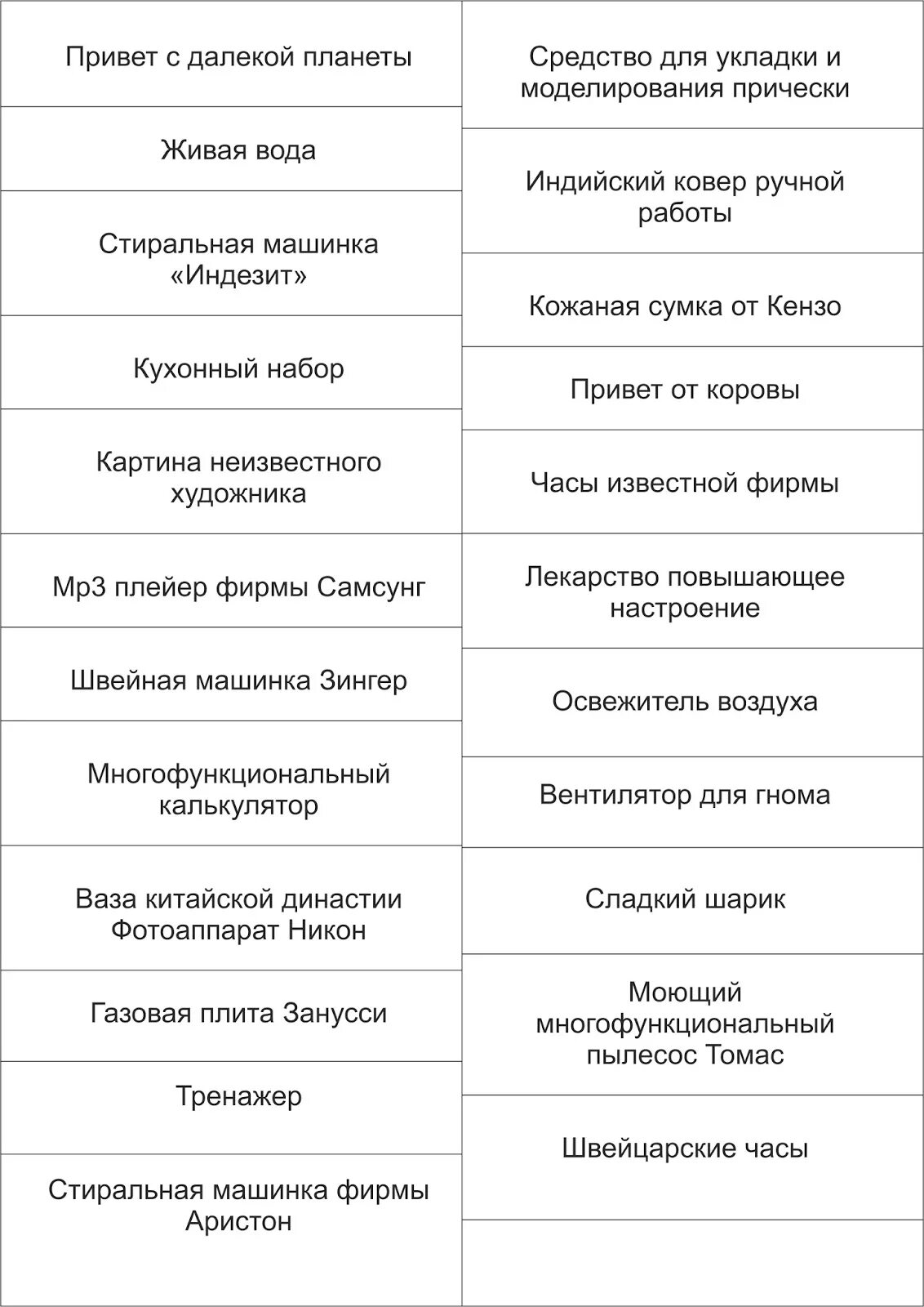 Предсказания вопрос ответ. Игра фанты на день рождения для детей. Список заданий для игры в фанты для детей. Задания для игры в фанты для детей 10 лет. Игра фанты для веселой компании задания взрослых.