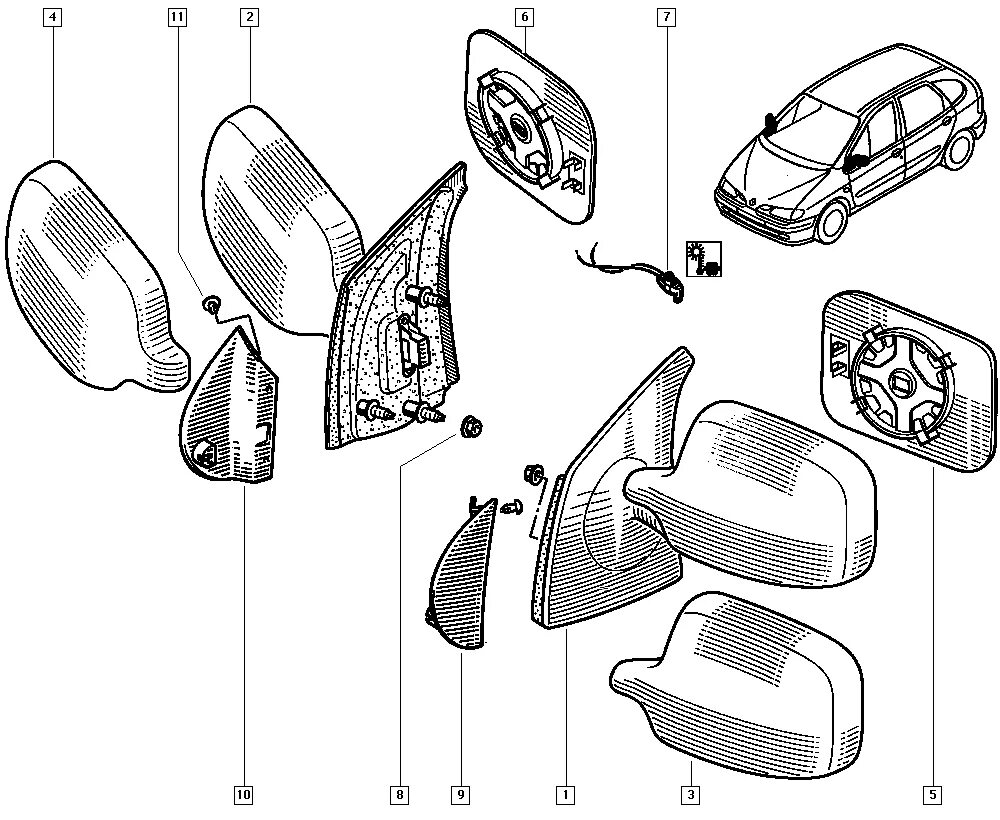 разбор сценик 2