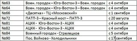 63 автобус маршрут расписание астрахань