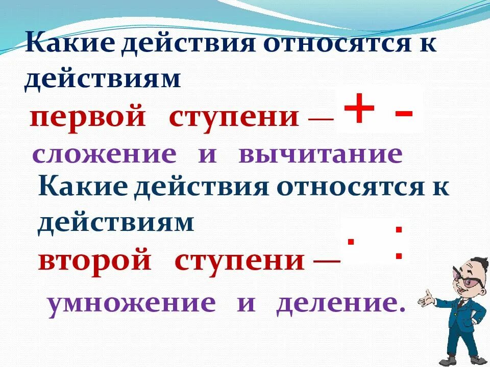 Ни одно действие. Действия 1 и 2 ступени в математике. Действия первой ступени в математике. Порядок действий 1 и 2 ступени. Математические действия первой и второй ступени.