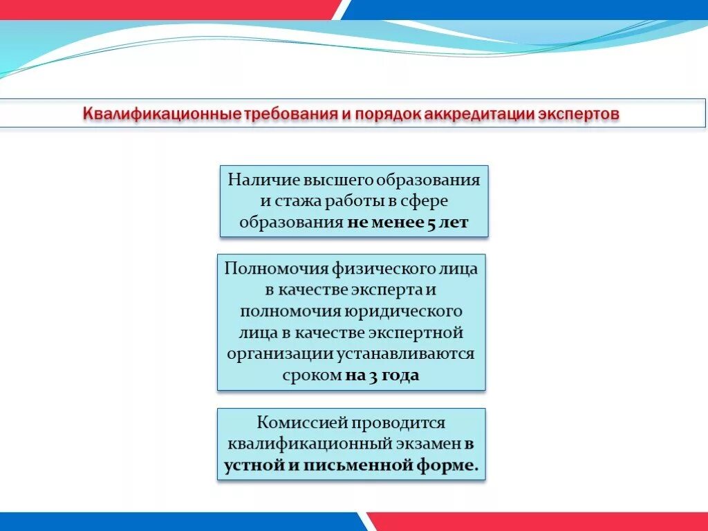 Полномочия физическое лицо юридическое лицо. Порядок аккредитации эксперта. Установите порядок процедуры аккредитации. Квалификационные требования. Аккредитация физ и юр лиц.