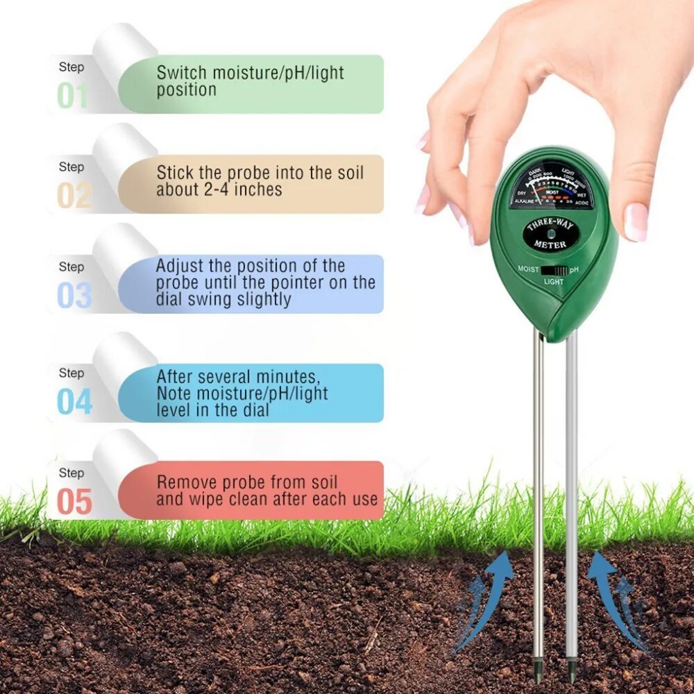 Почвы повышенной влажности. 3in1 Plant Flowers Soil PH Meter /Moisture/Light Meter Soil Test Kit for Garden and agricultural51*34*. Прибор для измерения влажности почвы. Датчик влажности для почвы растения. Измерение влажности почвы.