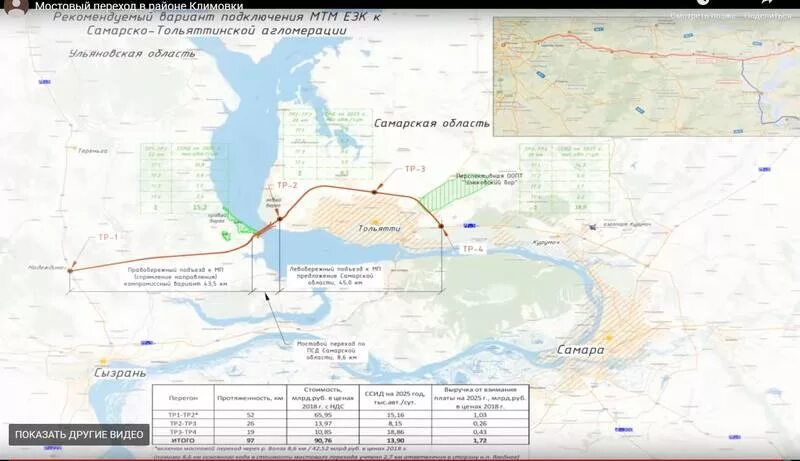 карта моста через волгу татарстан