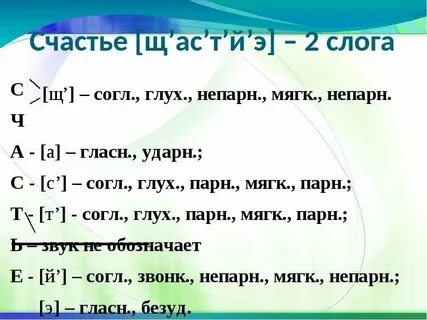 Звуко буквенный слова ручей