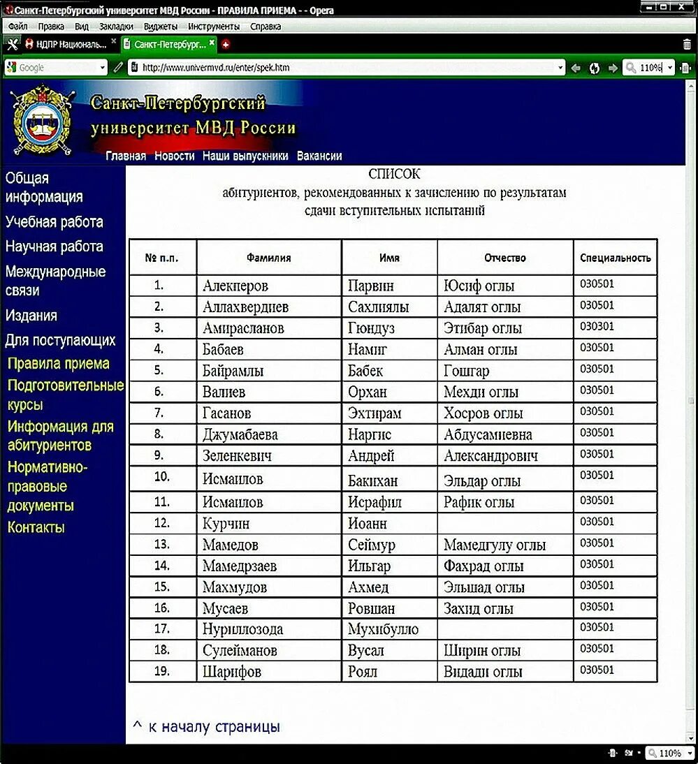 Список поступивших. Список абитуриентов. Список МВД. Списки поступивших ви МВД.