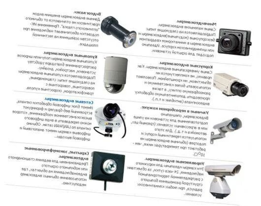 Видеокамера видеонаблюдения сравнительная характеристика. Сколько хранится запись с камер в детском саду. Сколько хранится видеозапись с камер наблюдения. Видеокамера запись хранится. Сколько хранится видео на видеорегистраторе.