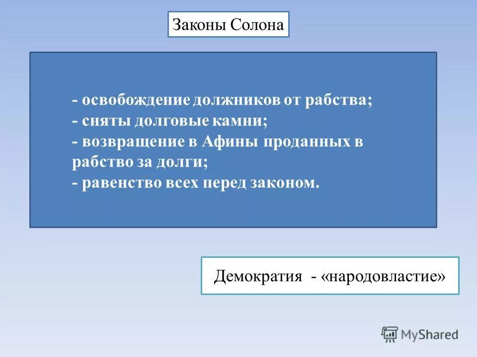 Законы солона. Законы солона история 5. Законы солона 5 класс. Законы солона на Камне. Став во главе управления солон освободил народ