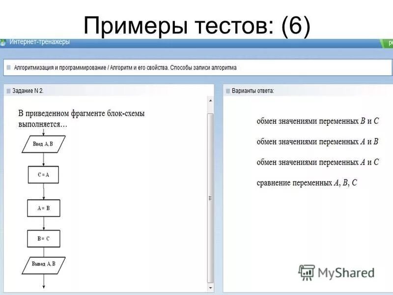 8 тест способы записи алгоритмов вариант 1. Примеры алгоритмов свойства алгоритмов способы записи алгоритмов. пример теста. пример тестирования алгоритма. способы записи алгоритмов тест.
