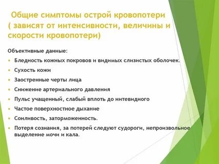 Симптомы острых состояний