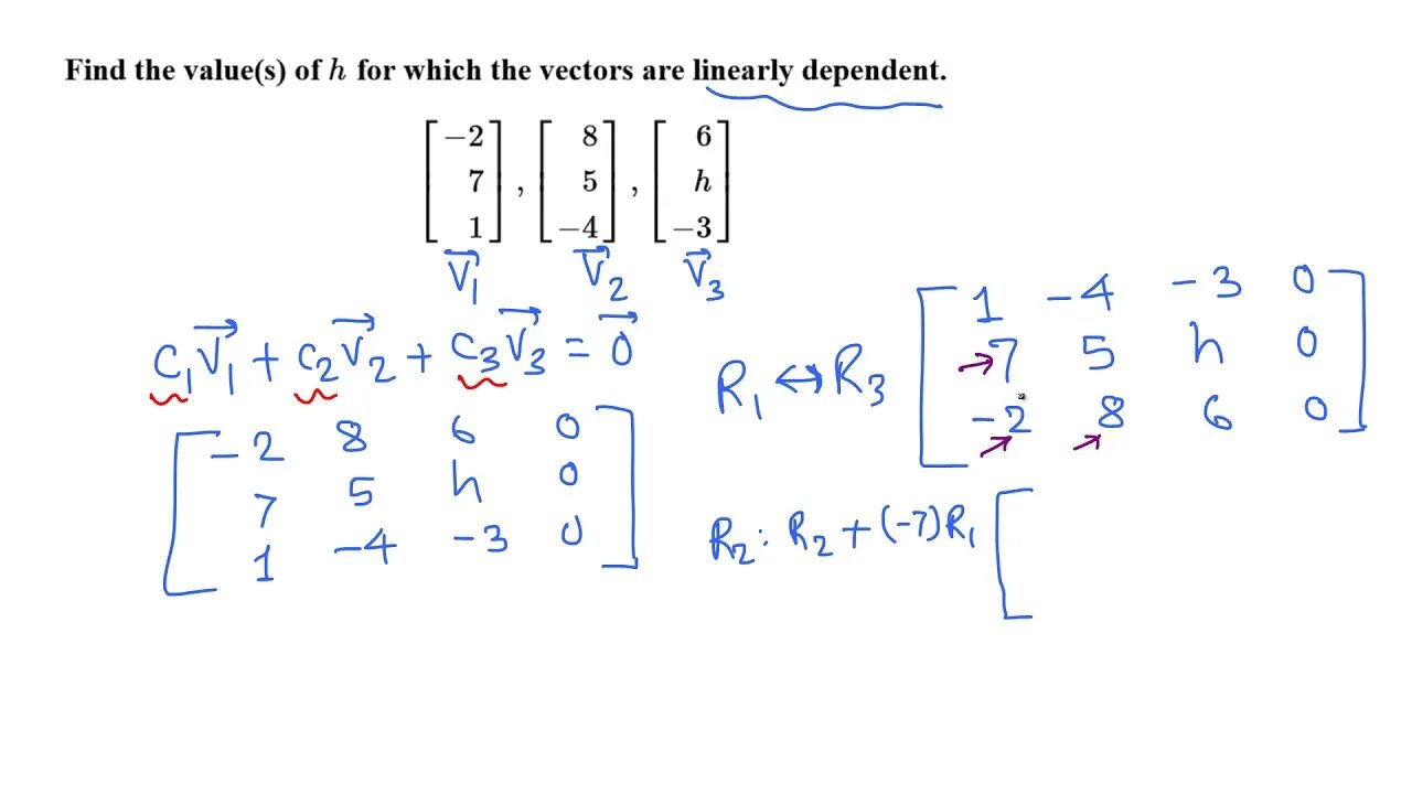 Variables unknown. Check whether the following vectors are linearly dependent examoples.