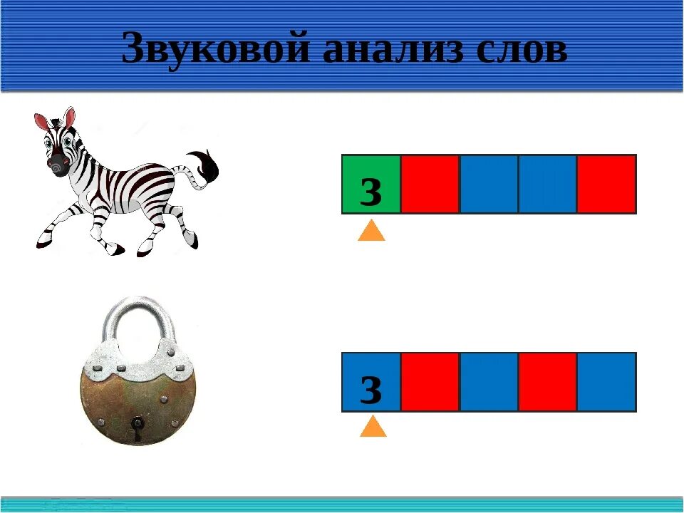 Ваза схема слова. Звуковой анализ слова. Схема звукового анализа. Звуковые схемы слов 1 класс. Звуковой анализ слова в 1 классе схема.