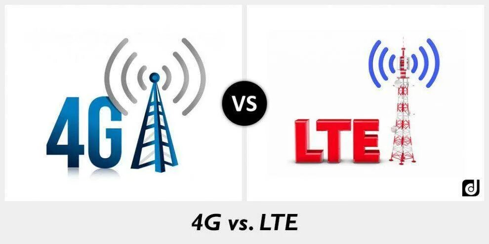 4g vs LTE. 4g LTE vs 4g Advanced. 4g LTE = 4g +?. Интернет LTE.