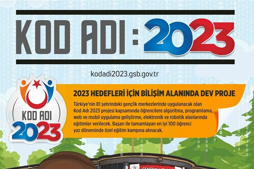 Про 2023 г. Kodadi2023. Textel 2023.