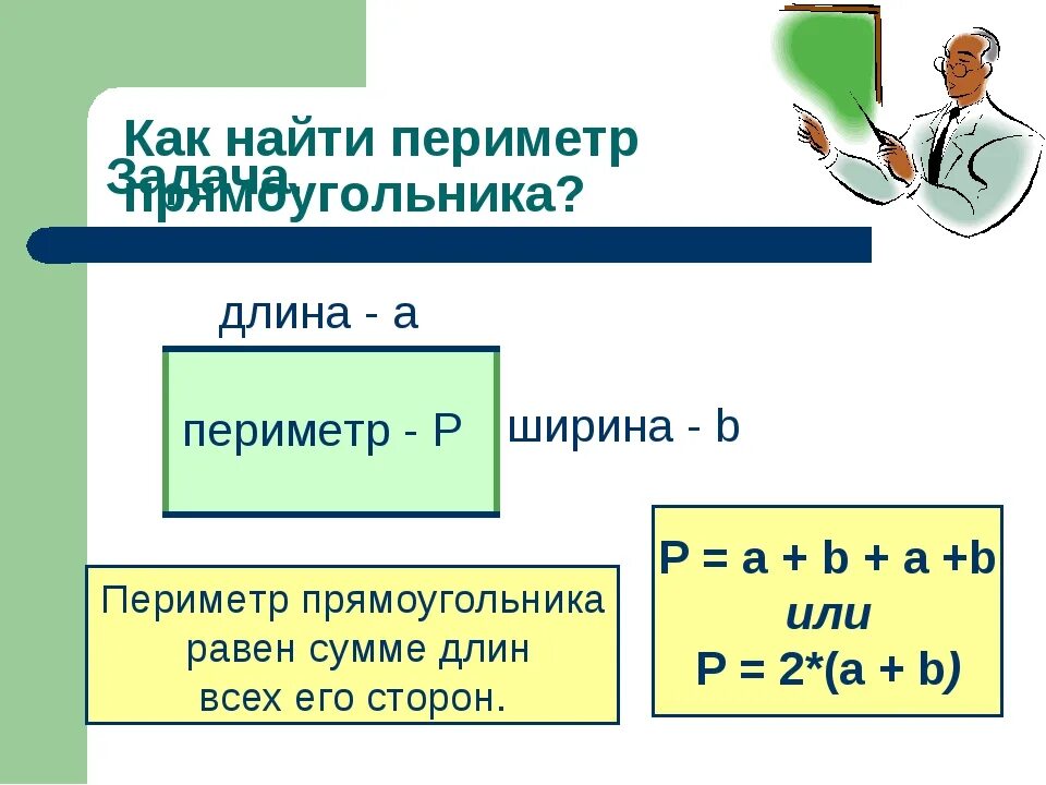 Формула ширины прямоугольника. Формула вычислить длину прямоугольника. Как найти длину прямоугольника зная периметр и ширину. Как находятся ширина периметра. Как найти ширину прямоугольника.