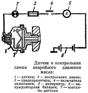 Схема масляного датчика