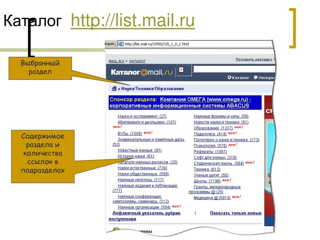 Сколько ссылок. Раздел и подраздел в каталоге. Подраздел каталога что это. List mail ru. Что общего в интерфейсе всех поисковых систем.